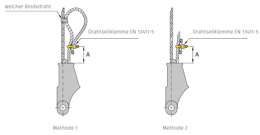 Keil-Endklemmen EN 13411-6, feuerverzinkt